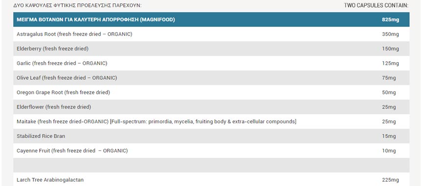 Bestpharmacy Terranova